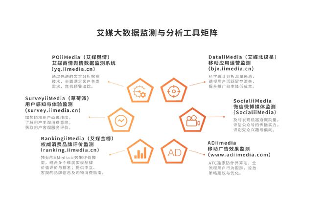 性卫生用品产业现状及消费者需求洞察报告EVO视讯2025-2030年中国一次(图9)