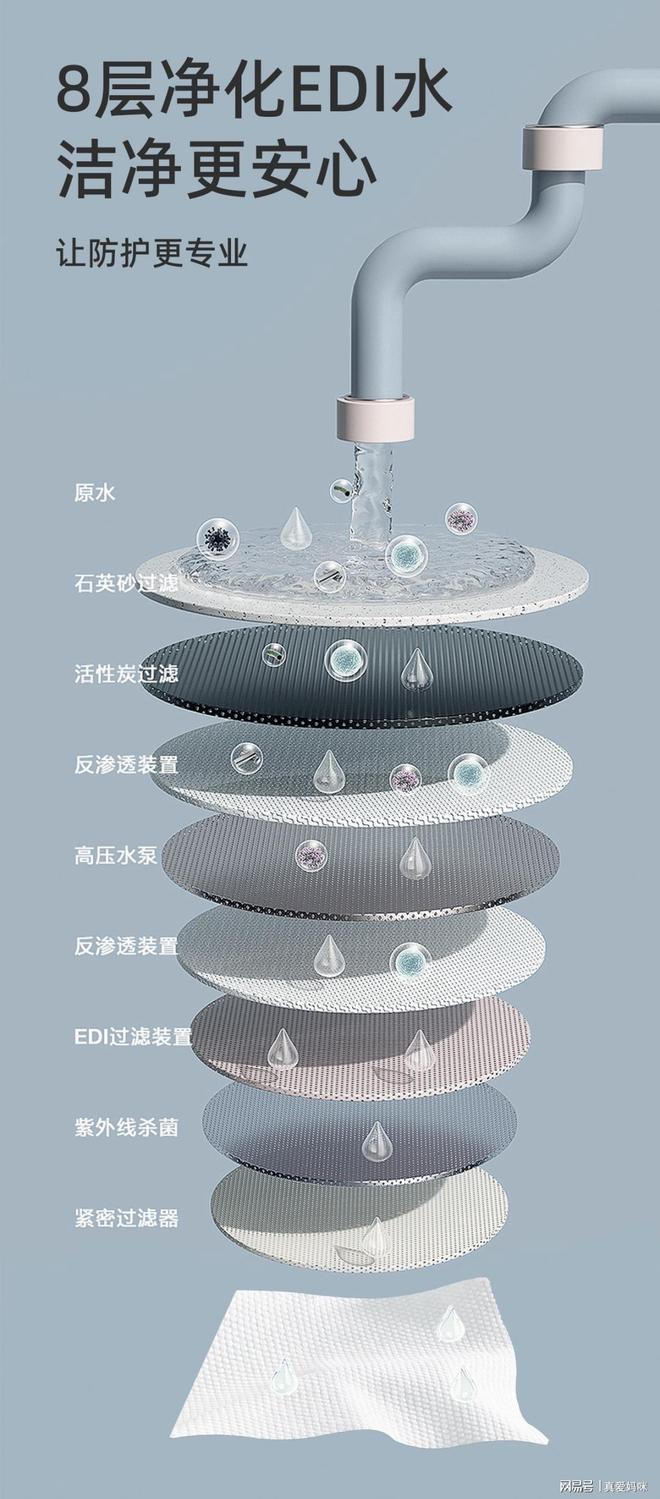 真爱妈咪孕产妇卫生湿巾EVO视讯全新升级|(图5) 真爱妈咪孕产妇卫生湿巾EVO视讯全新升级|(图5)